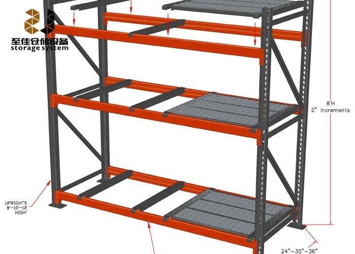 Çeşitli düzeyli Custom Size Korrozyondan Koruma Pallet Racking Uprights