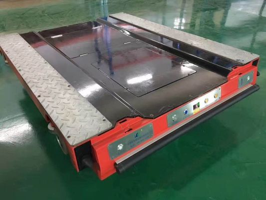 Depolar Palet Depolama Rackları, Palet Nakliye Sistemi Lojistik için