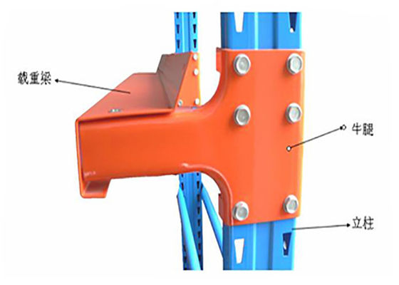 Ağır Görevli Palet Racking Sisteminde Çelik Sürücü Depolama Metal Racks