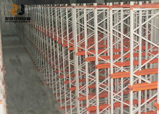 Depo Yüksek yoğunluklu Palet Taşlama Sistemi, Palet Akış Taşlama Sistemi