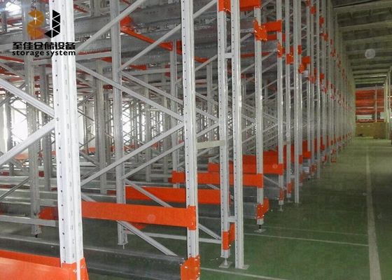 Uyumlu Paletli Mallar için Özel Boyut