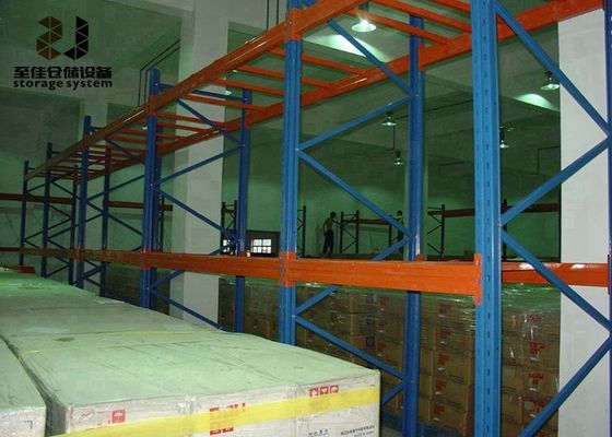 Çelik Q235/245 Korozyon Koruması 2000-6500 mm Yükseklik Çelik raf rafları