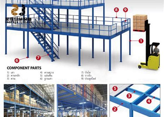 Ekonomik Depo Mezzanine Sistemleri Toz Kaplama ile