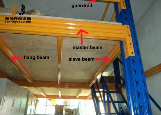 Mavi ve Sarı 2 katmanlı Mezzanine zemin merdivenleri Epoksi tozu ile kaplanmış