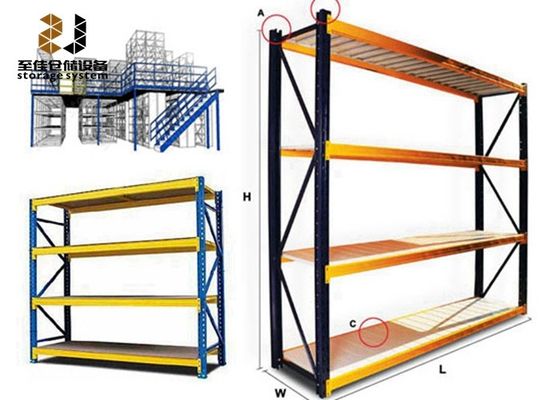 Galvanizli korozyon koruması dar tel raf / endüstriyel depo rafları