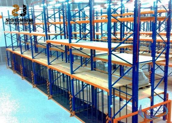 Kalıcı Boltsuz Orta Görevli Rak Sistemleri, En fazla 1000 kg / seviye